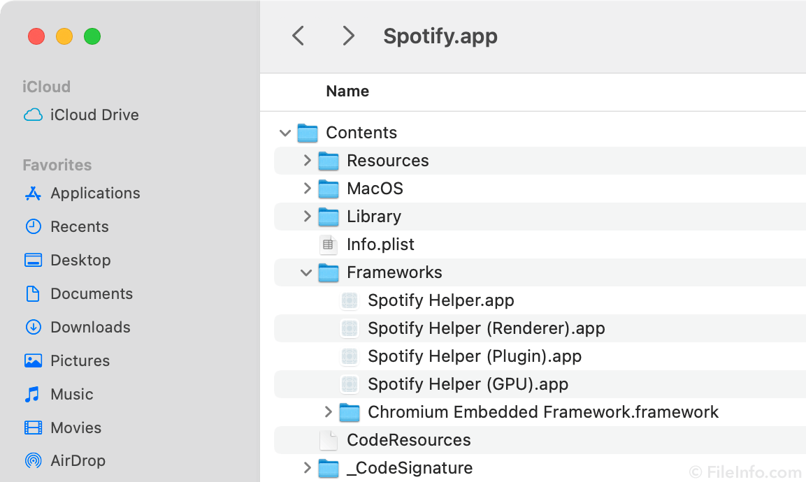 OSX Packages