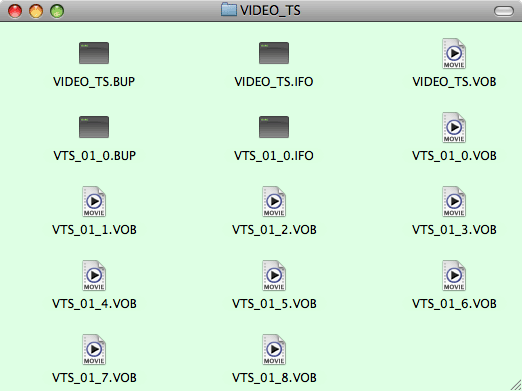 VIDEO_TS Folder Contents