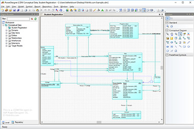 Screenshot of a .cdm file in SAP PowerDesigner 16