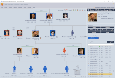Screenshot of a .familyxs file in Chronoplex Software My Family Tree 14