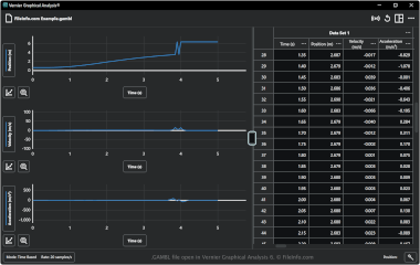 Screenshot of a .gambl file in Vernier Graphical Analysis 6