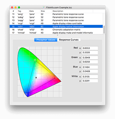 Screenshot of a .icc file in Apple ColorSync Utility