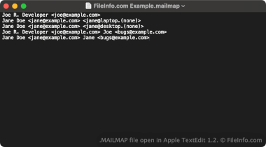 MAILMAP File Screenshot Screenshot of a .mailmap file in Apple TextEdit 1.2