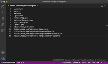 Screenshot of a .vscodeignore file in Microsft Visual Studio Code