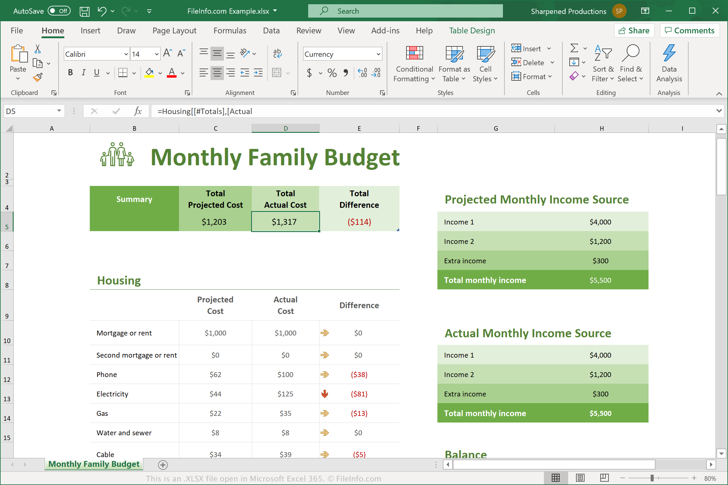 android and mac spreadsheet